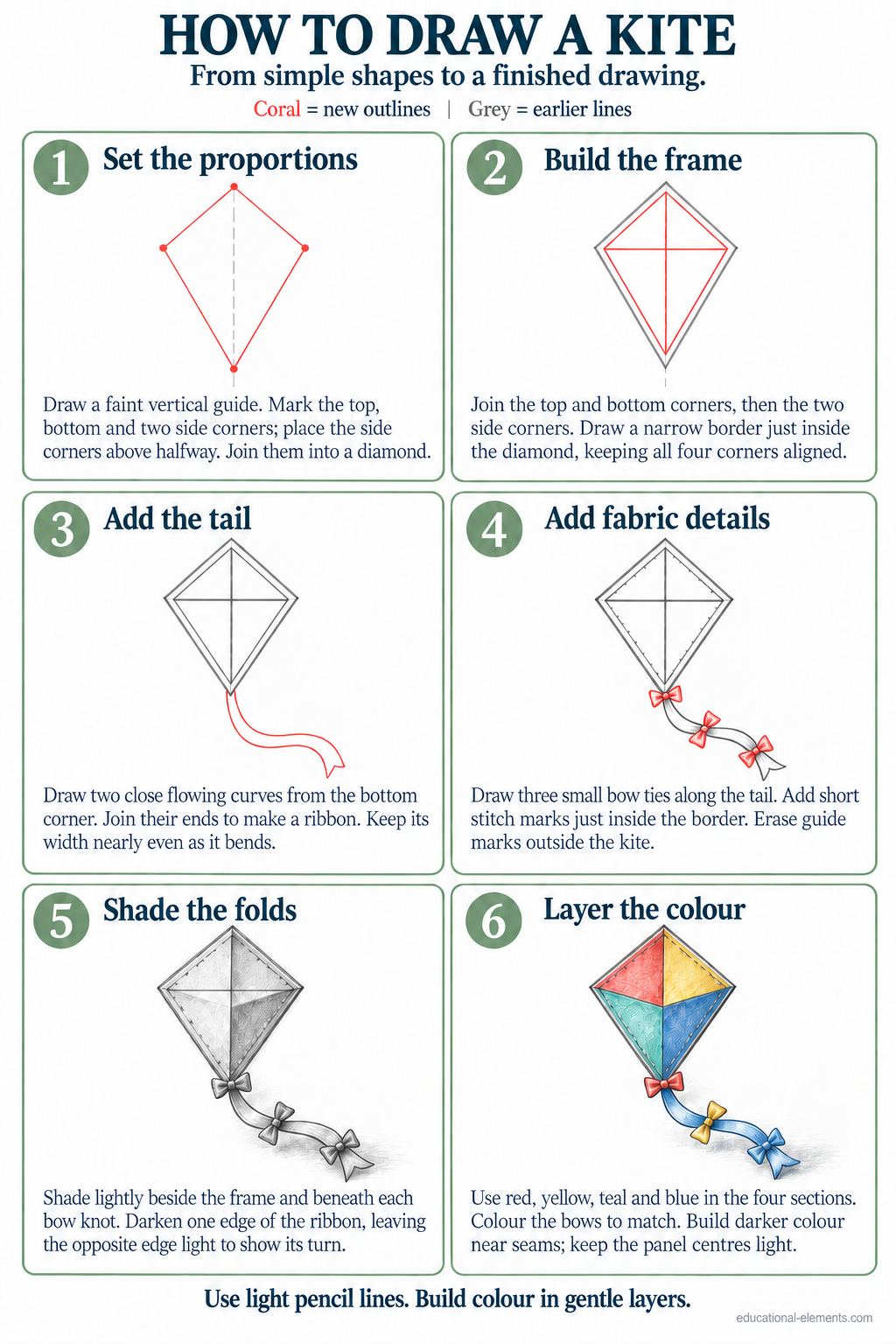 Kite - Detailed Drawing Lesson